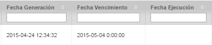 2. Fechas